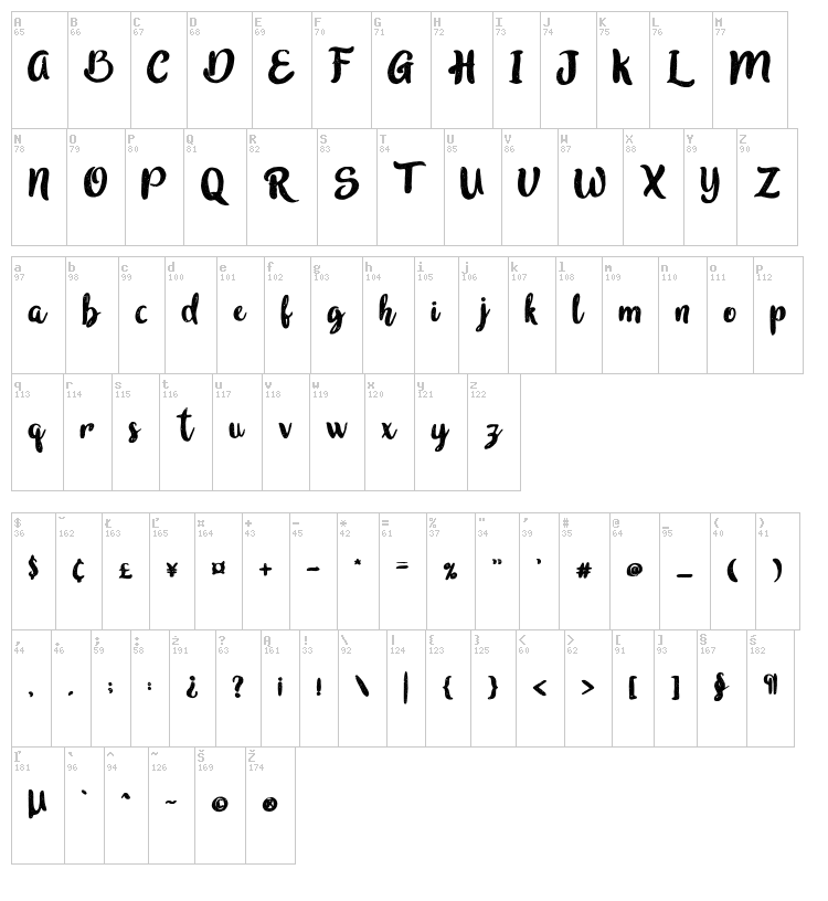 In blossom font map
